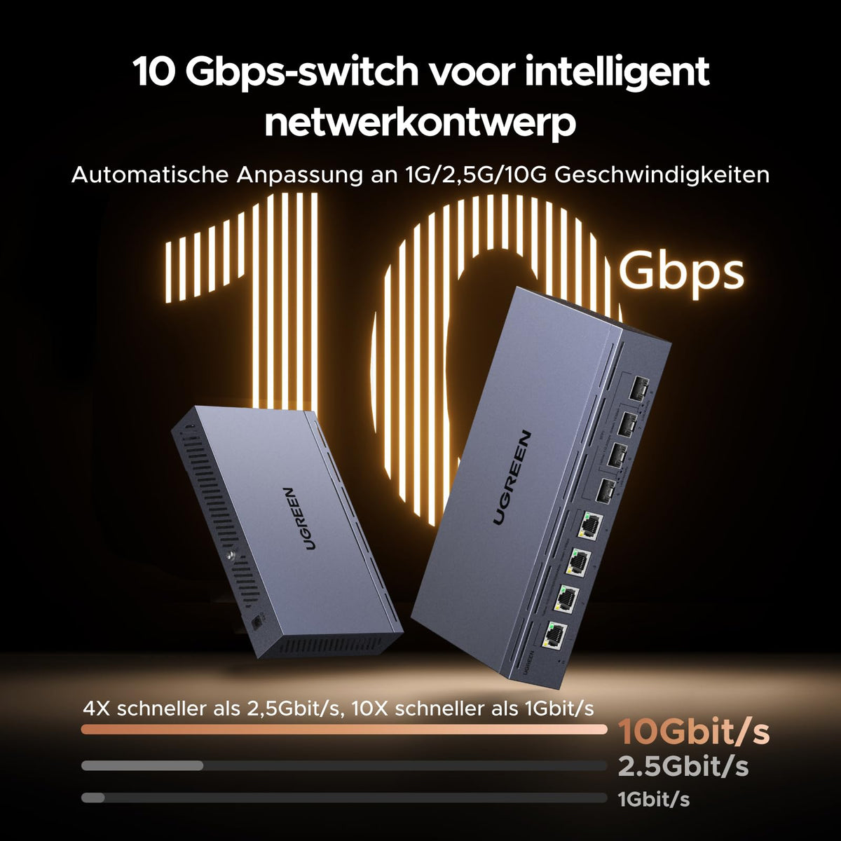 UGREEN LAN Switch mit 4X 10G RJ45+4X 10G SFP+, 10G Netzwerk Switch