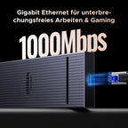 UGREEN Revodok Pro Dockingstation (12-in-1, Triple Display 4K@60Hz, 100W) bietet als USB-C-Hub Gigabit-Ethernet mit 1000Mbps für eine stabile Verbindung beim Arbeiten und Gaming.