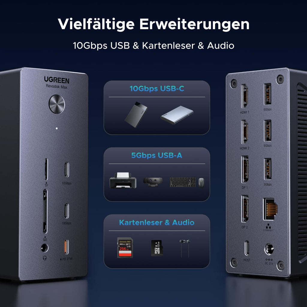 UGREEN DisplayLink Docking Station, 4K/8K Quad Display, 150W Netzteil