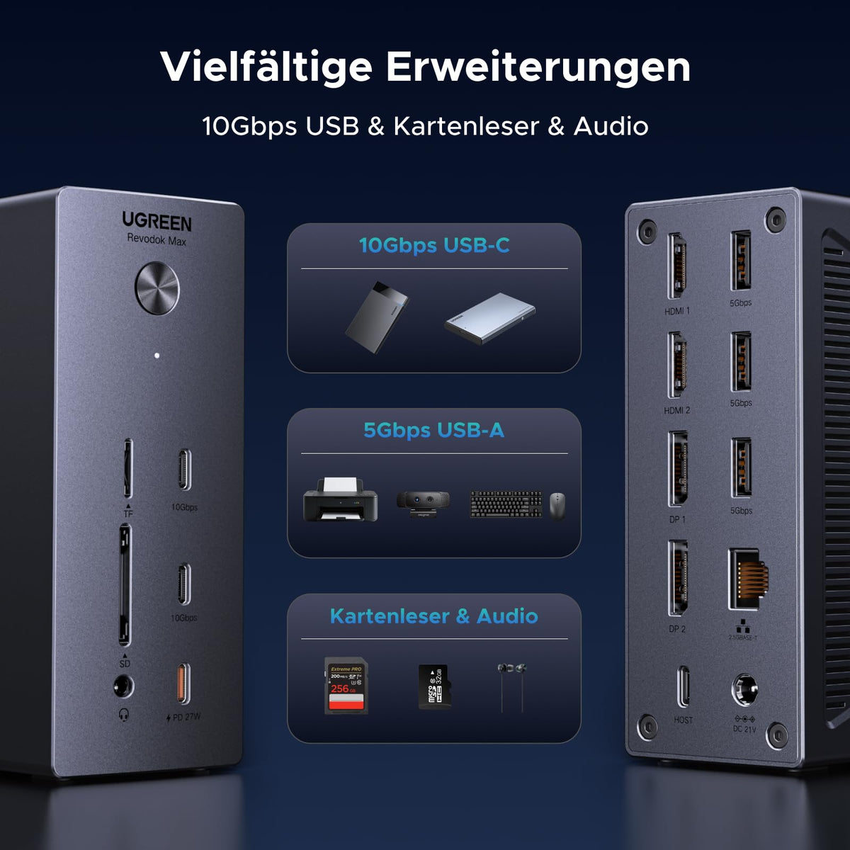 UGREEN DisplayLink Docking Station, 4K/8K Quad Display, 150W Netzteil