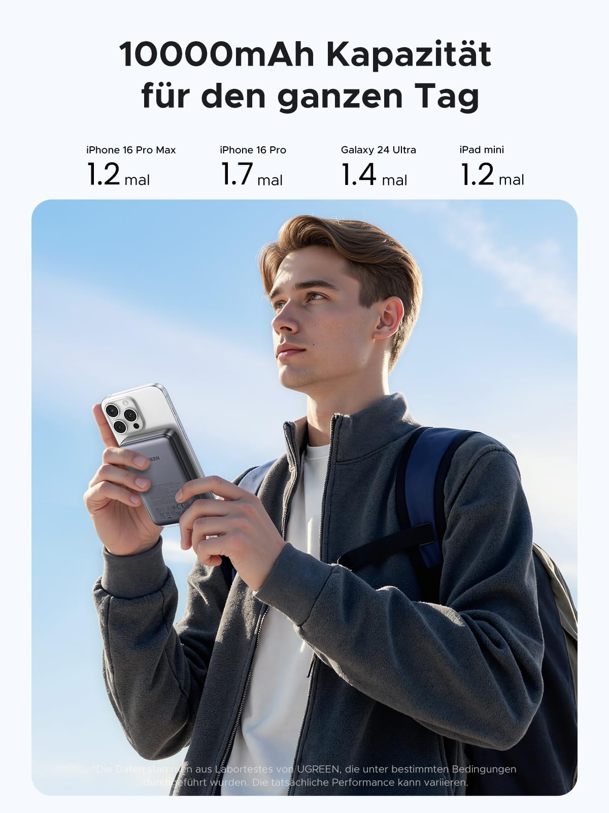 UGREEN Nexode Magnetische Kabellose Powerbank (10000mAh, 15W, MagSafe-kompatibel) bietet eine 10000mAh Kapazität für den ganzen Tag und kann ein iPhone 16 Pro Max 1,2-mal, ein iPhone 16 Pro 1,7-mal, ein Galaxy S24 Ultra 1,4-mal und ein iPad mini 1,2-mal aufladen.