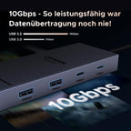 Der UGREEN Revodok Pro USB-C Hub (10Gbps, 7-IN-1, Dual 4K@60Hz) unterstützt als schneller usb-hub Datenübertragungen mit bis zu 10Gbps und beschleunigt das Verschieben großer Dateien und Medienprojekte erheblich.