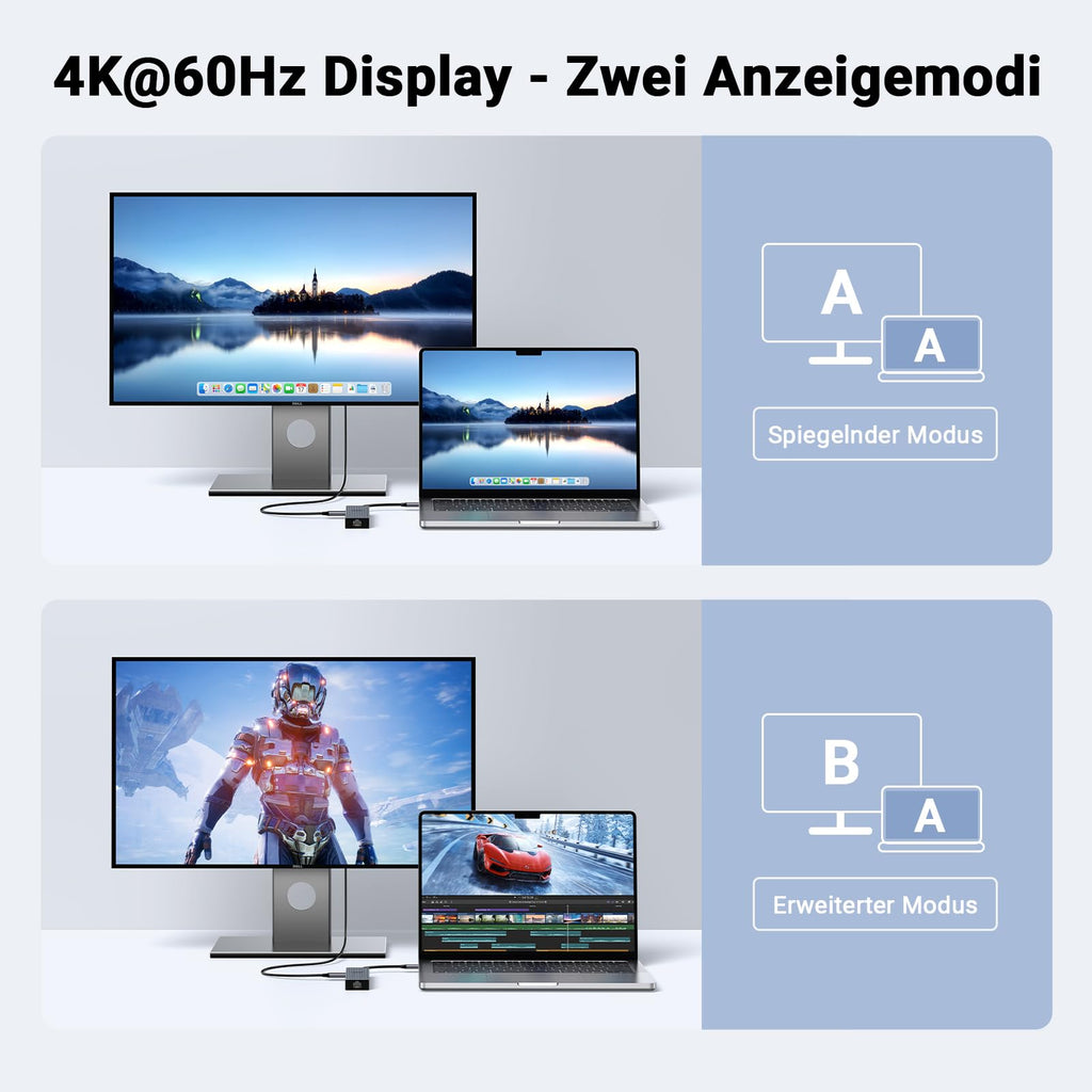 UGREEN Revodok Pro USB-C 3.2 Hub (10 Gbps HDMI 4K@60Hz) - Zwei Anzeigemodi