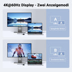 UGREEN Revodok Pro USB-C 3.2 Hub (10 Gbps HDMI 4K@60Hz) - Zwei Anzeigemodi