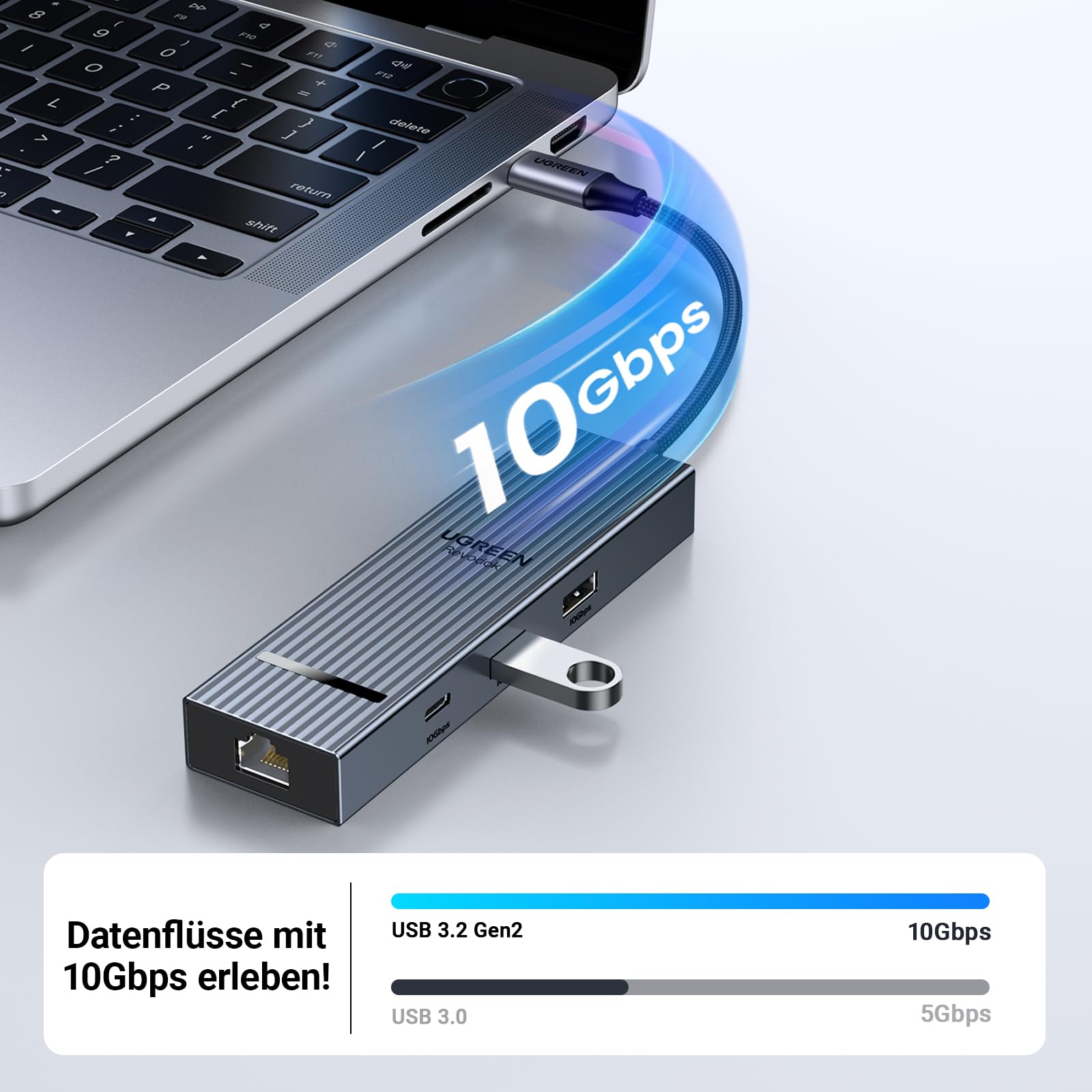 UGREEN Revodok Pro USB-C 3.2 Hub (10 Gbps HDMI 4K@60Hz), Datenflusse mit 10Gbps erleben