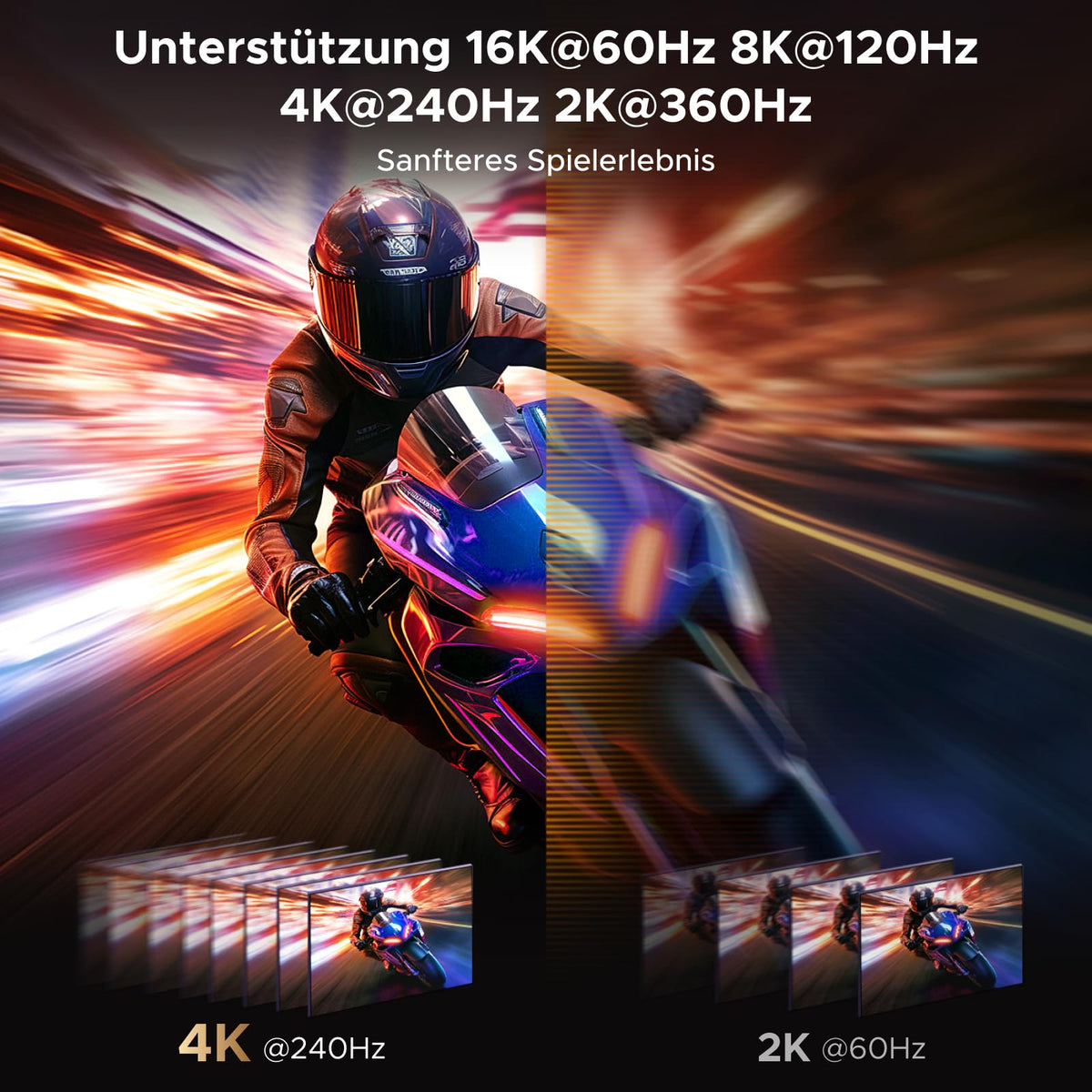 UGREEN 16K Displayport Kabel 2.1 16K 10K 60Hz 8K 120Hz 4K 240Hz 165Hz (5M)