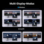 UGREEN Revodok Pro 10-IN-1 USB-C Hub (Dual 4K@60Hz) - Multi-Diaplay-Modus