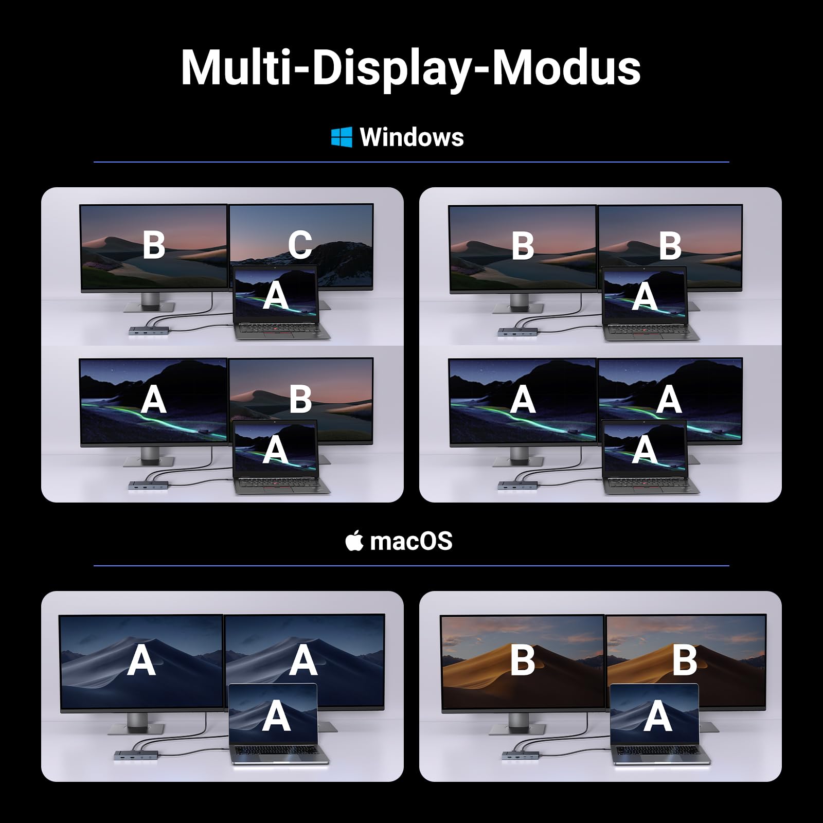 UGREEN Revodok Pro 10-IN-1 USB-C Hub (Dual 4K@60Hz) - Multi-Diaplay-Modus