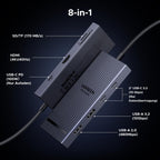 Die UGREEN Revodok Pro USB-C Hub (8-in-1, 10Gbps, 4K@60Hz) fungiert als dockingstation und bietet HDMI 4K@60Hz, USB-A und USB-C 10Gbps, SD/TF-Kartenleser sowie USB-C PD für vielseitige Anschluss­erweiterung.