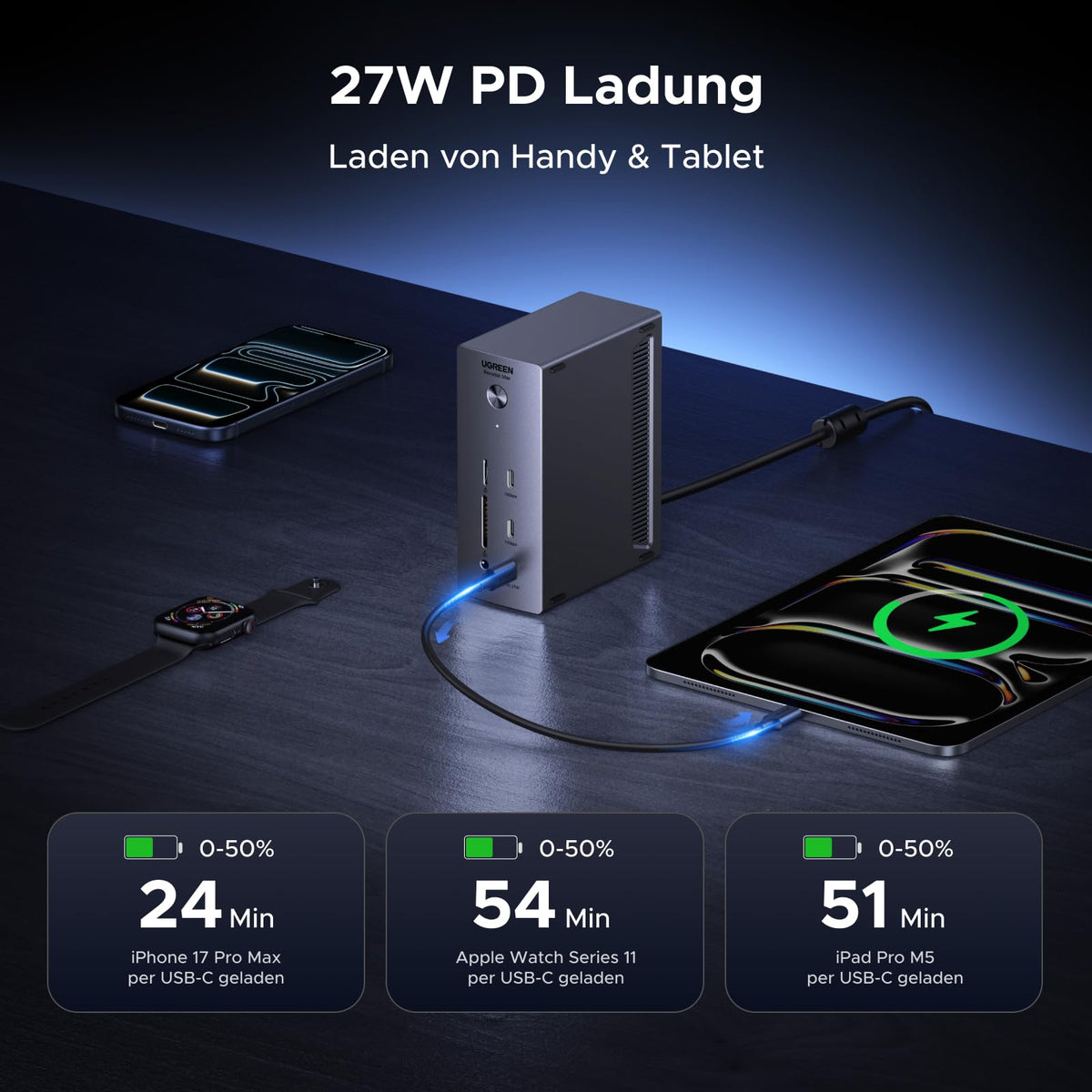 UGREEN DisplayLink Docking Station, 4K/8K Quad Display, 150W Netzteil