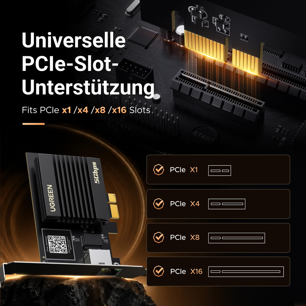 UGREEN PCIe Netzwerkkarte 5Gbps Netzwerkkarte PC