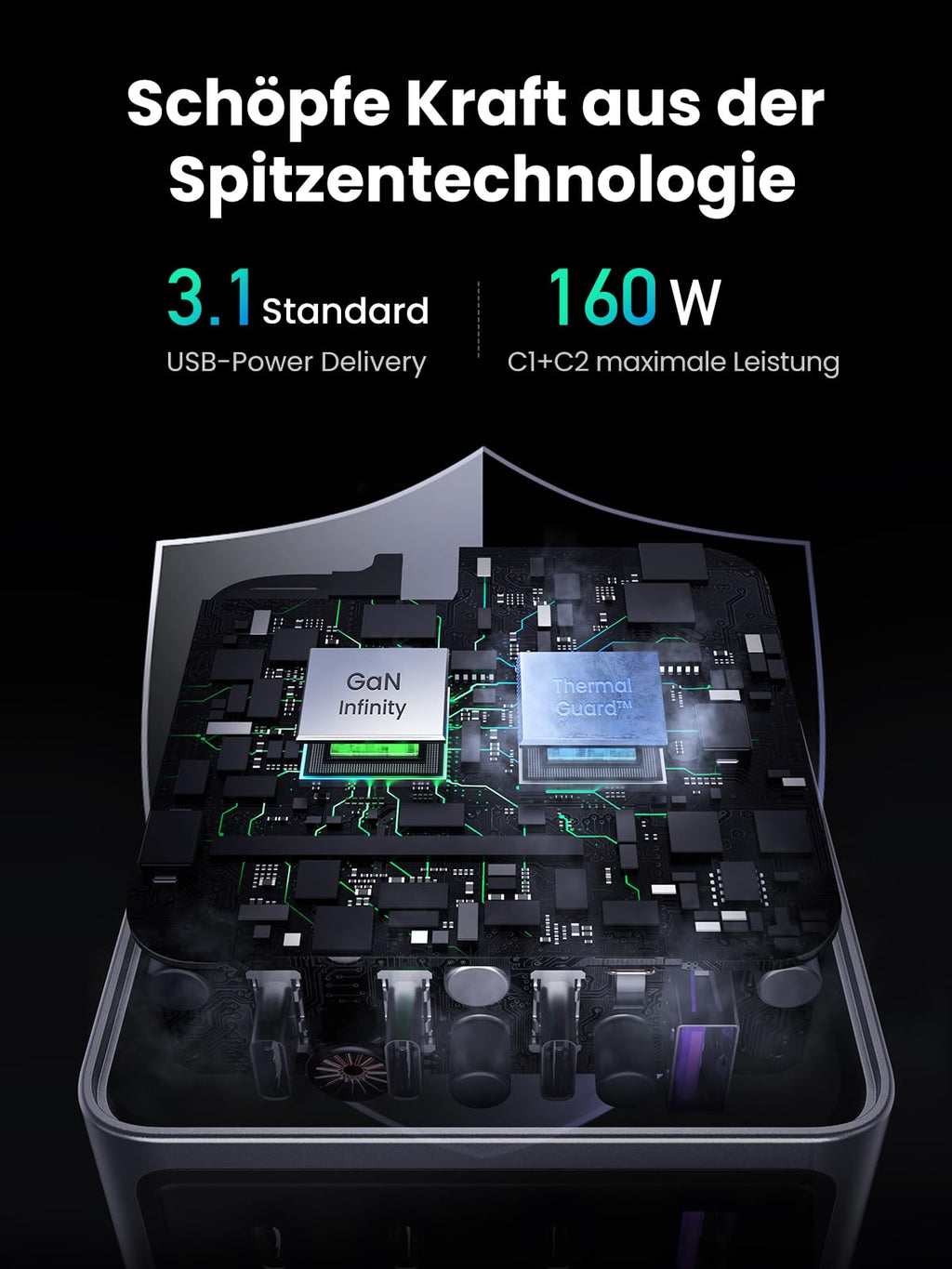 Ugreen Nexode Pro 160w USB C Ladegerät 4-Ports Mini GaN Schnellladegerat