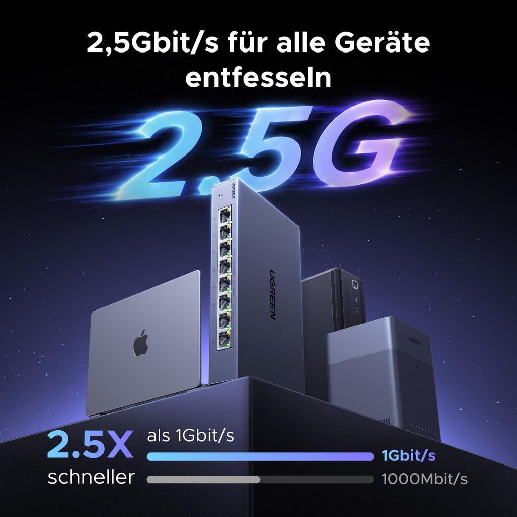 UGREEN 2.5G LAN Switch mit 8X 2.5G Ports, Plug & Play (8-Ports)