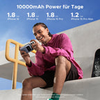 UGREEN Uno Magnetische Kabellose Powerbank (10000mAh, 7.5W, MagSafe-kompatibel) bietet Energie für Tage und kann ein iPhone 16, iPhone 15 und iPhone 15 Pro jeweils 1,8-mal sowie ein iPhone 15 Pro Max 1,2-mal aufladen.