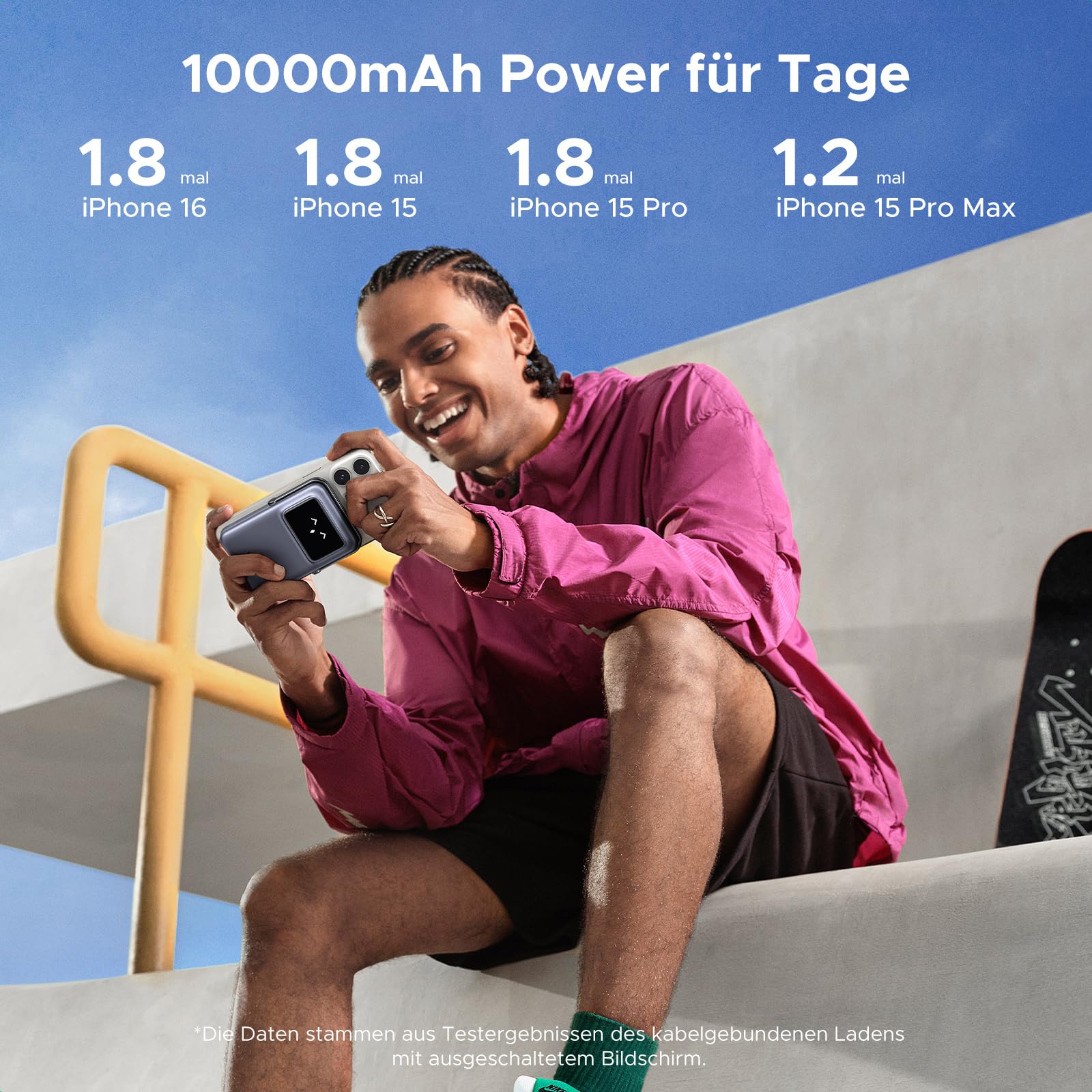 UGREEN Uno Magnetische Kabellose Powerbank (10000mAh, 7.5W, MagSafe-kompatibel) bietet Energie für Tage und kann ein iPhone 16, iPhone 15 und iPhone 15 Pro jeweils 1,8-mal sowie ein iPhone 15 Pro Max 1,2-mal aufladen.