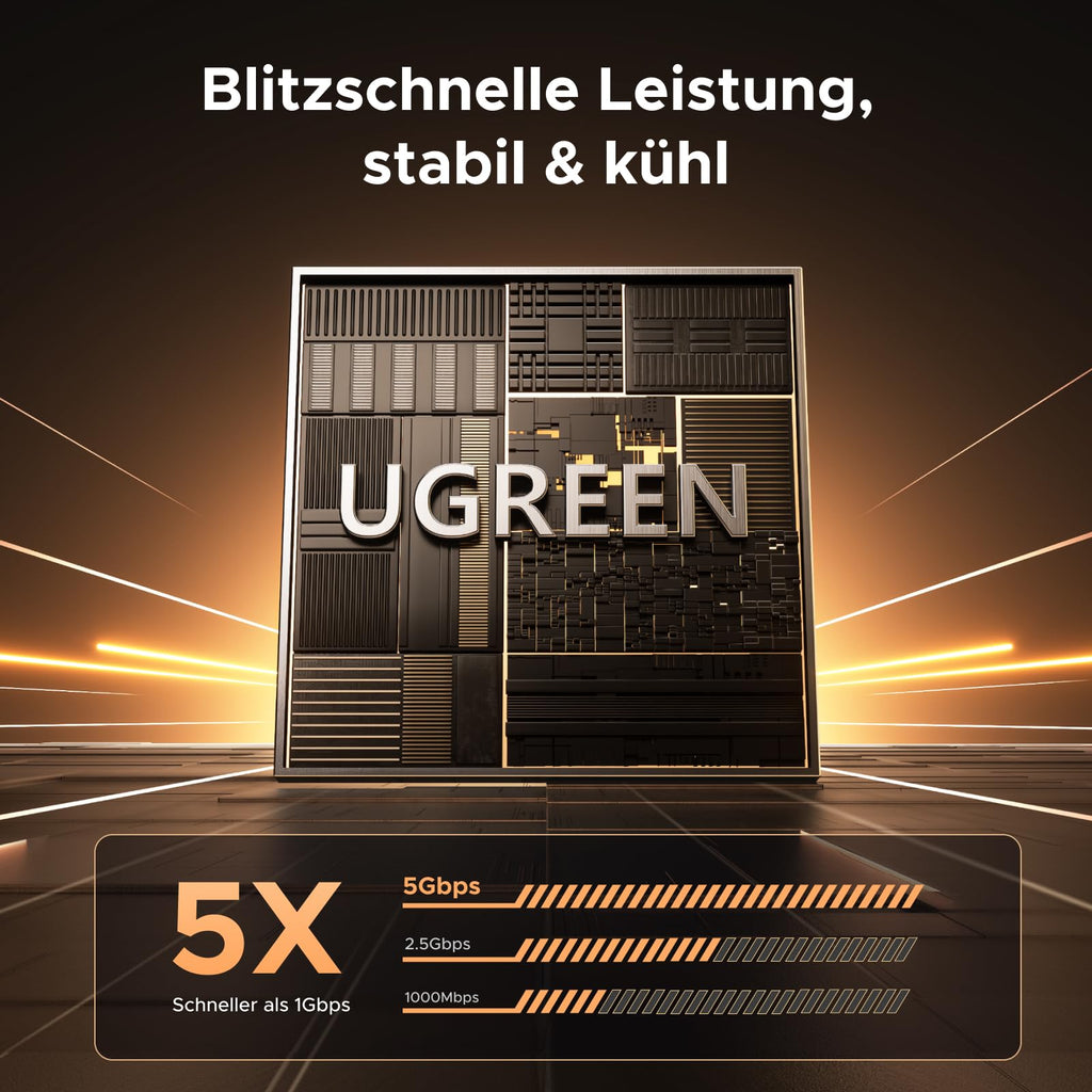 UGREEN PCIe Netzwerkkarte 5Gbps Netzwerkkarte PC