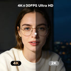 UGREEN 4K Webcam mit Ringlicht, Autofokus, Objektivdeckel, 6 Lichtstufen