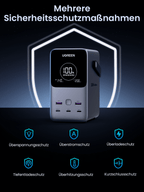 UGREEN 48000mAh 300W Tragbare Powerbank bietet als powerbank mehrere Sicherheitschutzmaßnahmen, darunter Überspannungs-, Überstrom-, Überlade-, Tiefentlade-, Überhitzungs- und Kurzschlussschutz.