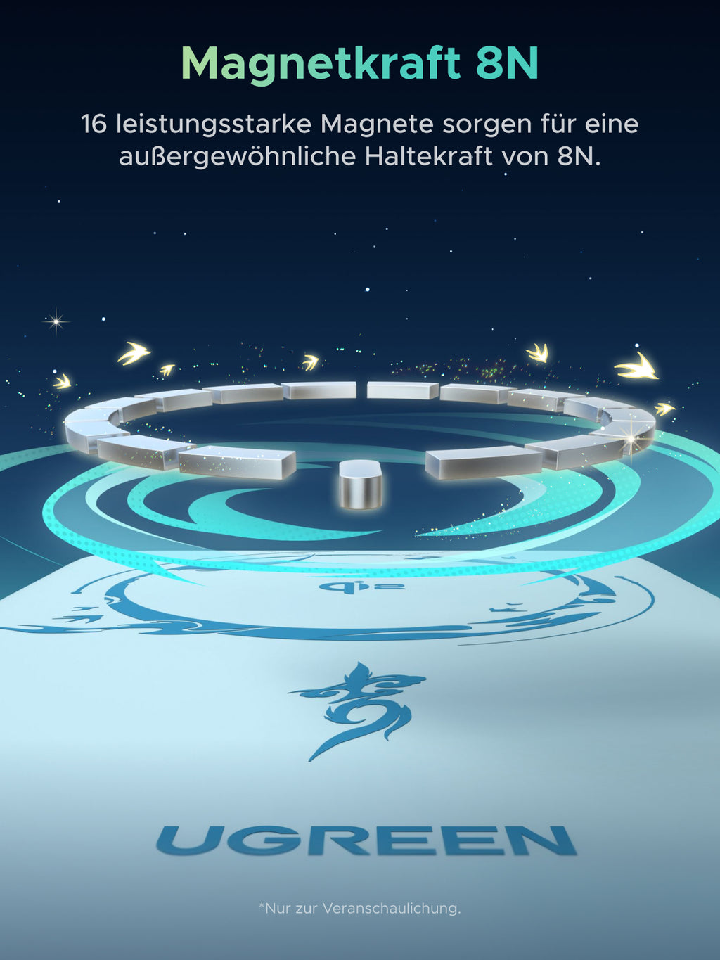 UGREEN x Honkai: Star Rail Magnetische Powerbank (10.000mAh, 30W, Qi2 15W)