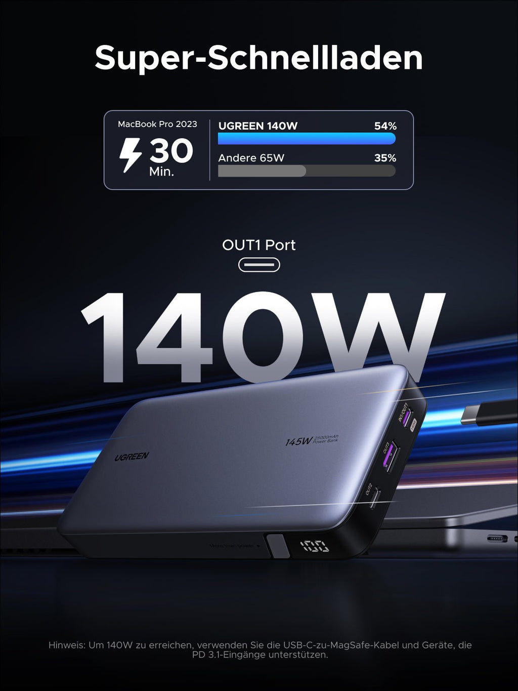 Nexode Powerbank 25000mAh 145W - Powerbank