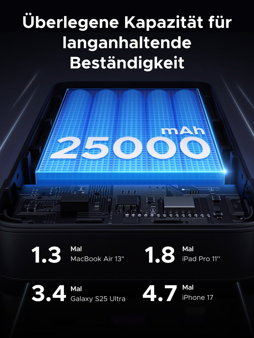 Nexode Powerbank 25000mAh 145W - Powerbank
