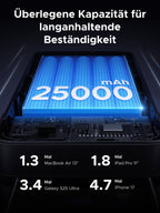 Nexode Powerbank 25000mAh 145W - Powerbank