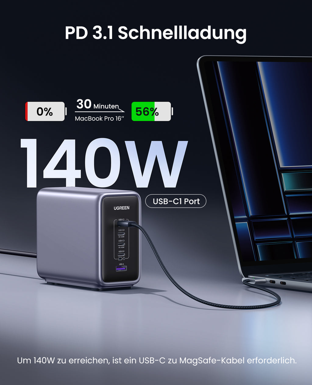 Ugreen Nexode 300W 5-Ports PD GaN Schnellladegerät