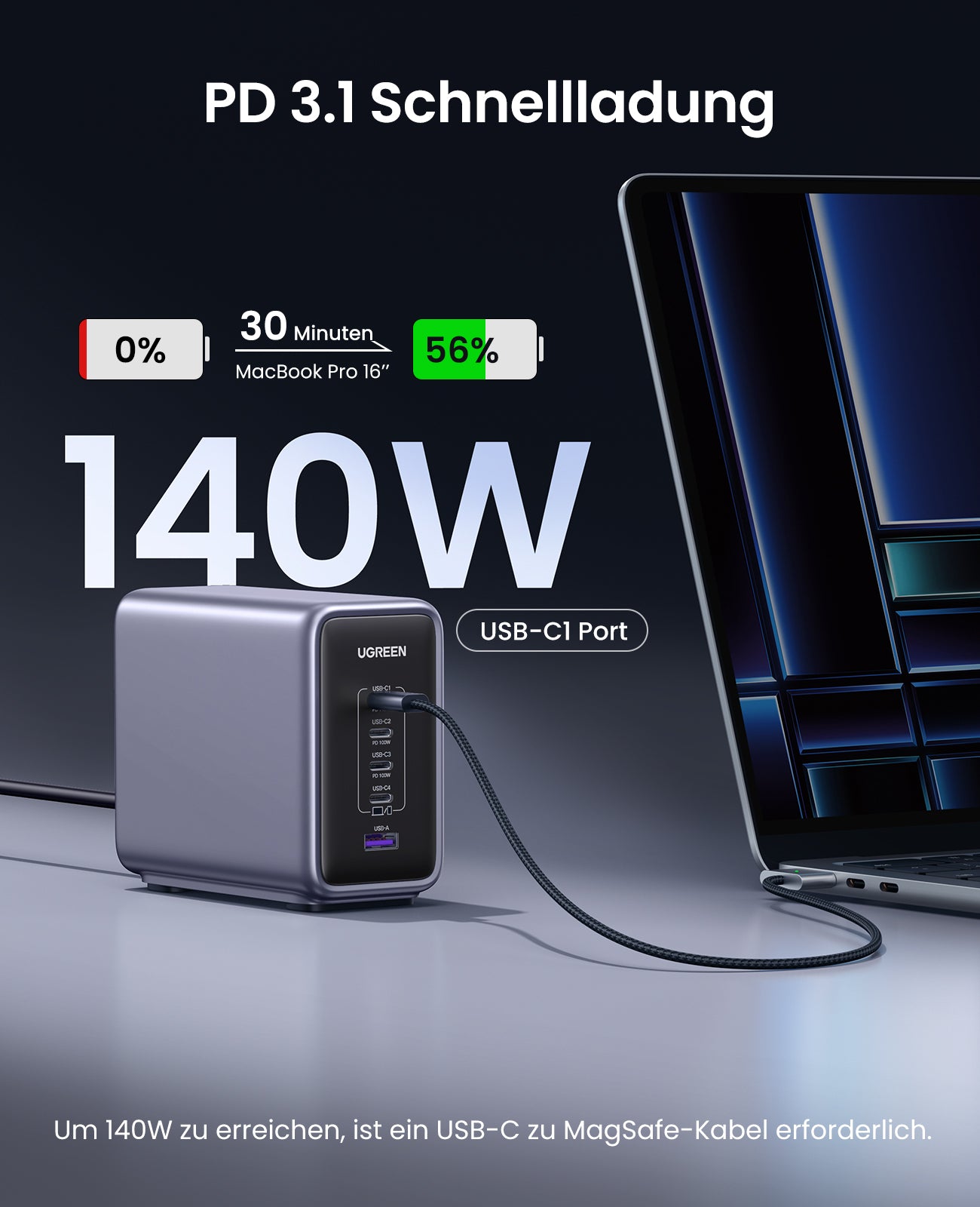 Ugreen Nexode 300W 5-Ports PD GaN Schnellladegerät