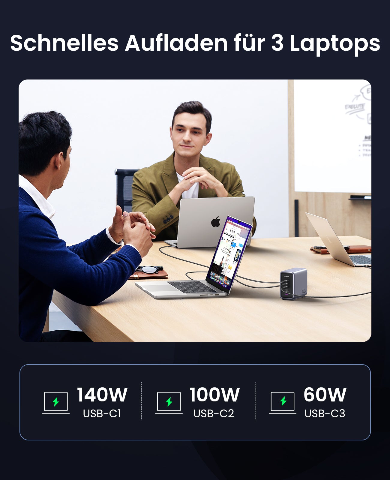 Ugreen Nexode 300W 5-Ports PD GaN Schnellladegerät