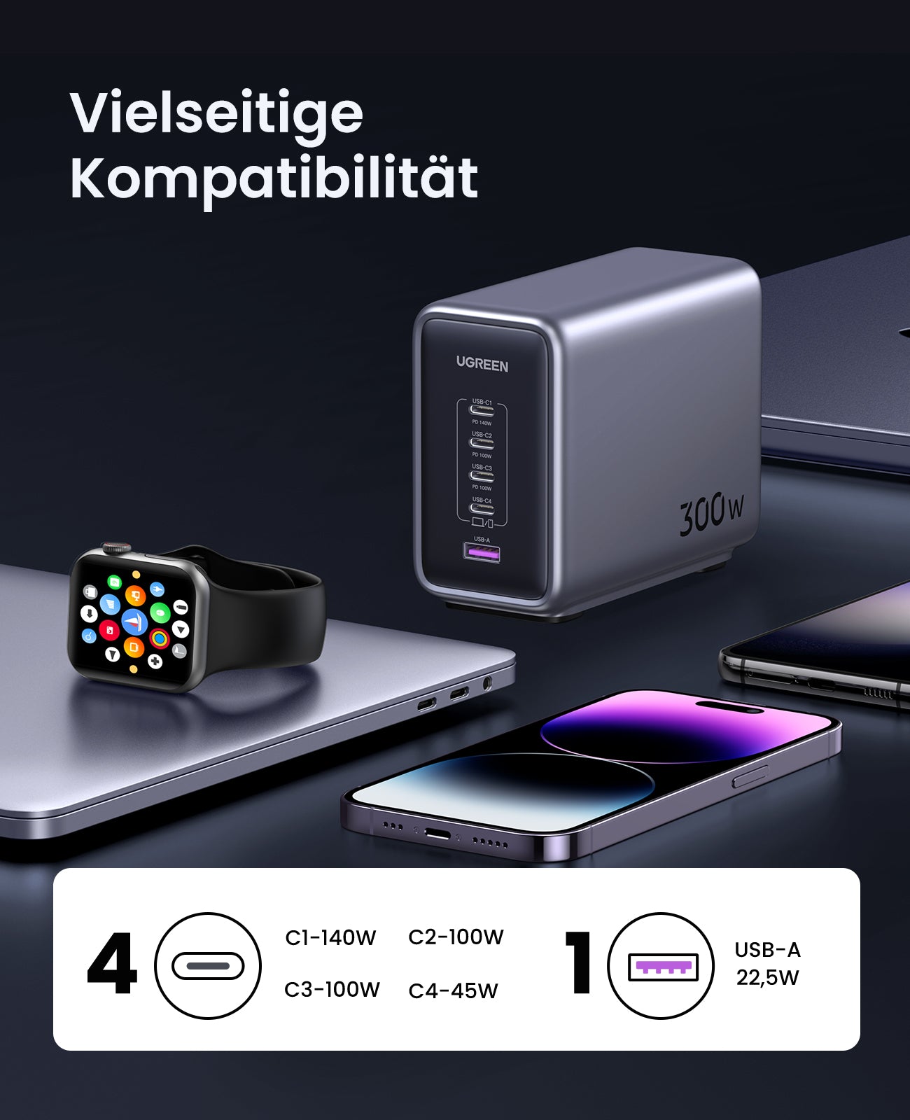 UGREEN Nexode 300W 5-Ports Schnellladegerät | UGREEN DE