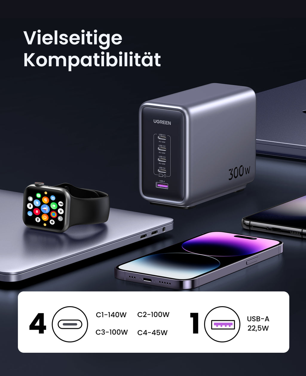 Ugreen Nexode 300W 5-Ports PD GaN Schnellladegerät