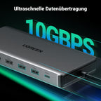 Die UGREEN Revodok Pro 313 USB-C Dockingstation (13-IN-1, Triple Display) bietet als schneller USB-Hub USB-C- und USB-A-Ports mit bis zu 10 Gbps, um große Dateien extrem rasch zu übertragen.
