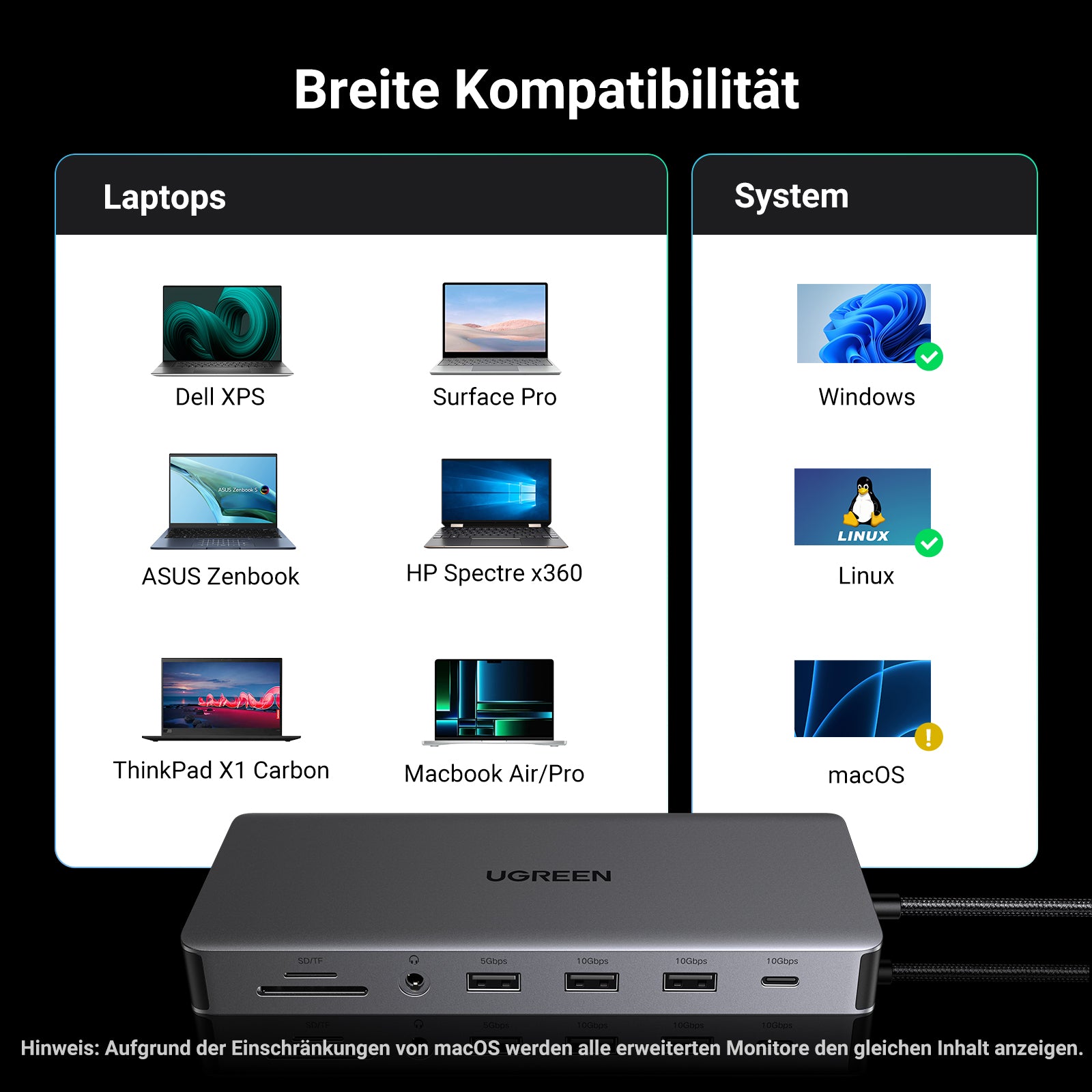 Die UGREEN Revodok Pro 313 USB-C Dockingstation (13-IN-1, Triple Display) funktioniert als universeller USB-Hub mit einer Vielzahl von Laptops wie Dell XPS, Surface Pro, Zenbook oder MacBook sowie Systemen wie Windows, Linux und macOS.