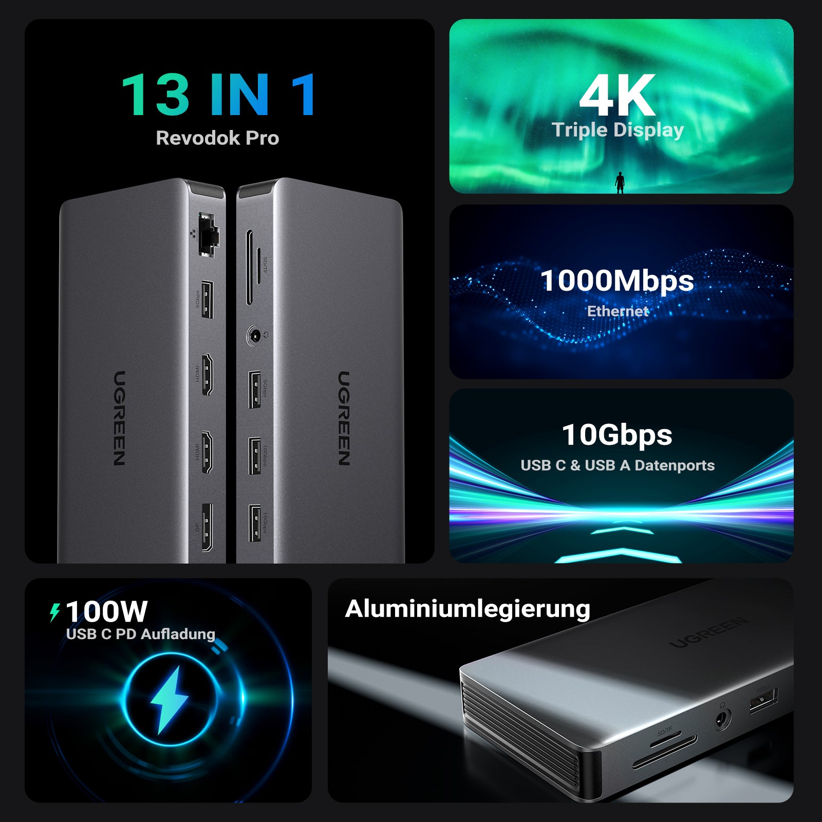 Die UGREEN Revodok Pro 313 USB-C Dockingstation (13-IN-1, Triple Display) vereint als hochwertiger USB-Hub 4K-Triple-Display-Ausgabe, 1000-Mbps-Ethernet, 10-Gbps-Datenübertragung, USB-C-PD-Aufladung und ein robustes Aluminiumgehäuse in einem kompakten Gerät.