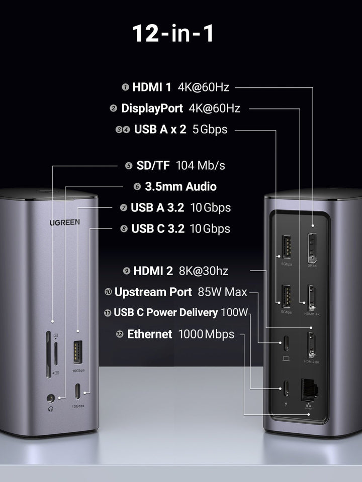 Ugreen Triple Display 12-in-1 USB C 8K Universal Dockingstation
