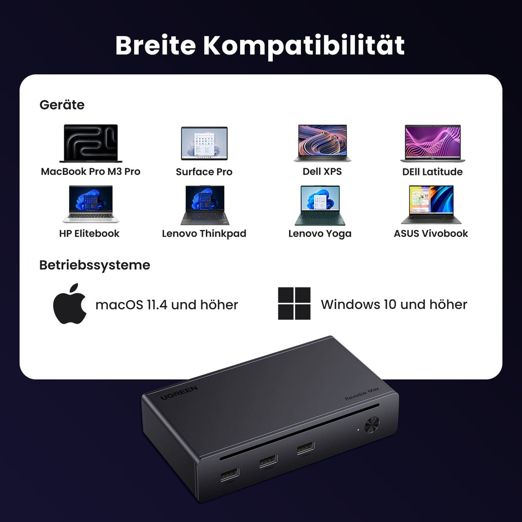 Die UGREEN Revodok Max 208 Dockingstation (Thunderbolt 4) dient als vielseitiger usb hub und bietet breite Kompatibilität mit MacBook Pro, Surface Pro, Dell XPS, ThinkPad, Yoga sowie weiteren Geräten unter macOS 11.4+ und Windows 10+.