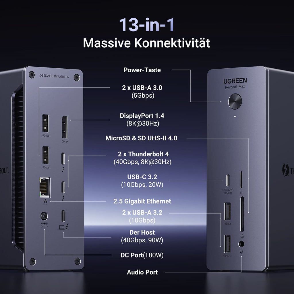 Die UGREEN Revodok Max 213 Dockingstation (13-IN-1, 40Gbps, 8K) bietet als vielseitiger USB-Hub umfassende Anschlüsse wie Thunderbolt-4-Ports, DisplayPort 1.4, USB-A und USB-C, 2.5-Gigabit-Ethernet sowie MicroSD- und SD-UHS-II-Steckplätze für maximale Konnektivität.