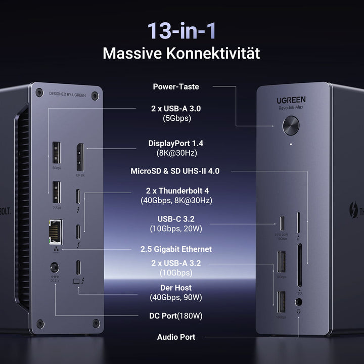 13-in-1 Hub Dockingstation