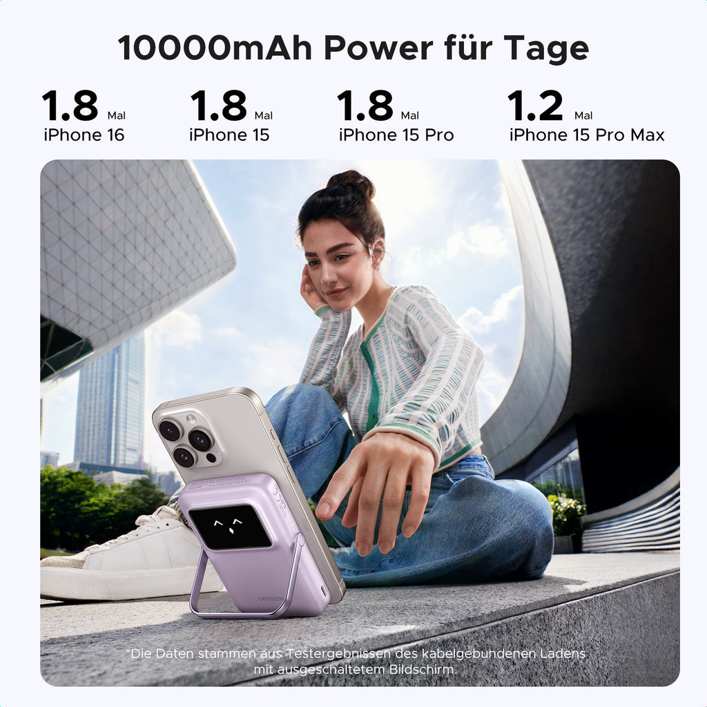 UGREEN Uno Magnetische Kabellose Powerbank (10000mAh, 7.5W, MagSafe-kompatibel) bietet Energie für Tage und kann ein iPhone 16, iPhone 15 und iPhone 15 Pro jeweils 1,8-mal sowie ein iPhone 15 Pro Max 1,2-mal aufladen.