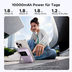 UGREEN Uno Magnetische Kabellose Powerbank (10000mAh, 7.5W, MagSafe-kompatibel) bietet Energie für Tage und kann ein iPhone 16, iPhone 15 und iPhone 15 Pro jeweils 1,8-mal sowie ein iPhone 15 Pro Max 1,2-mal aufladen.