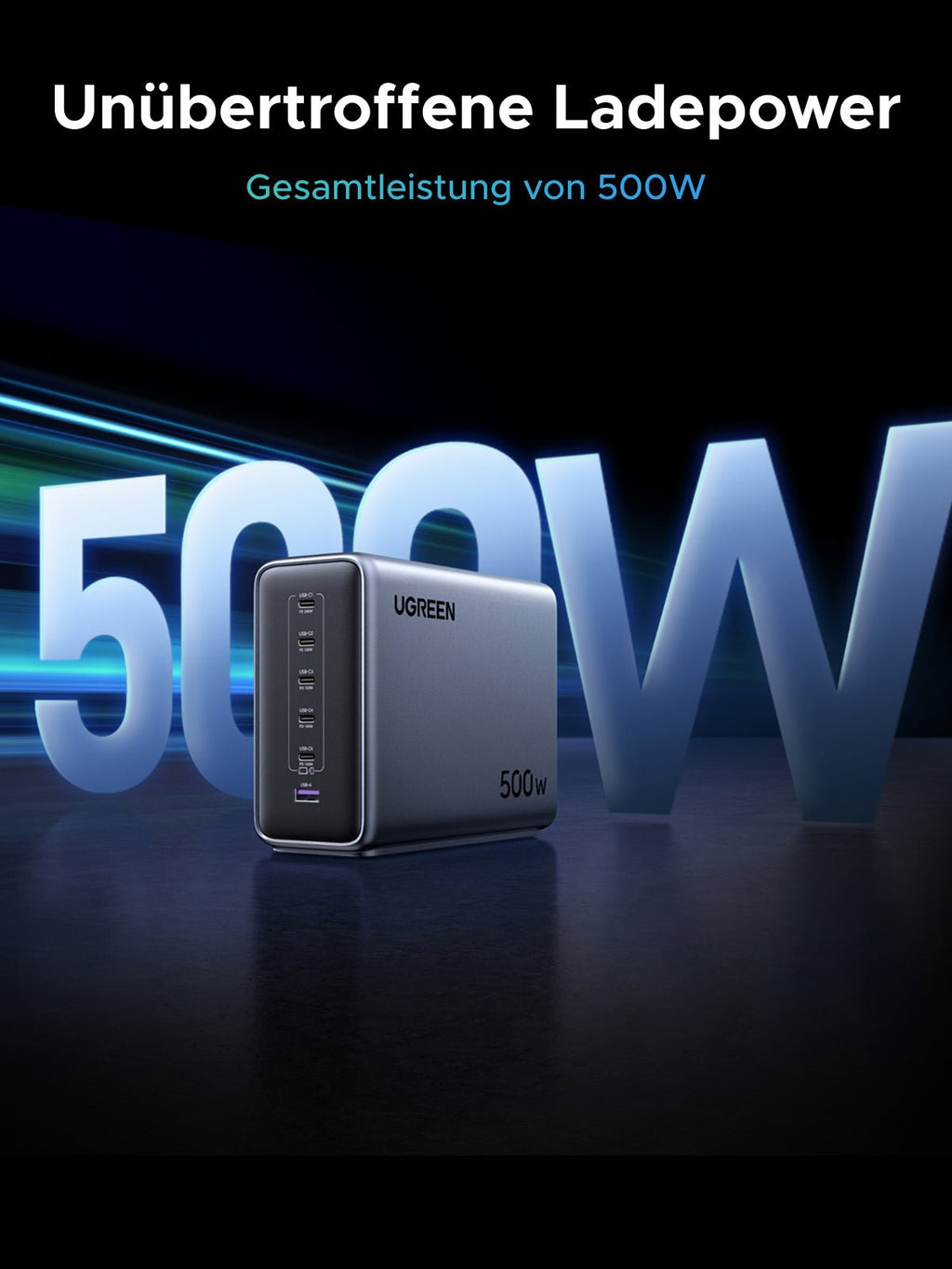 Das UGREEN Nexode 500 W 6-Port GaN Desktop Schnell-Ladegerät ist das weltweit erste 500 W Ladegerät, das bis zu 6 Geräte gleichzeitig aufladen kann, darunter 5 Laptops und 1 Telefon, und ist somit perfekt für den Einsatz zu Hause, im Büro oder im Studio. Mit USB-C1, das bis zu 240 W liefert, kann es ein 16" MacBook Pro in nur 30 Minuten auf 57 % aufladen, während die anderen Ports jeweils 60 W bereitstellen. Angetrieben von smarter GaN-Technologie und ausgestattet mit 6 GaN-Chips, gewährleistet es effizient