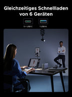 Das UGREEN Nexode 500 W 6-Port GaN Desktop Schnell-Ladegerät verfügt über 5 USB-C-Ports und 1 USB-A-Port, sodass Sie 6 Geräte gleichzeitig mit hoher Geschwindigkeit aufladen können.