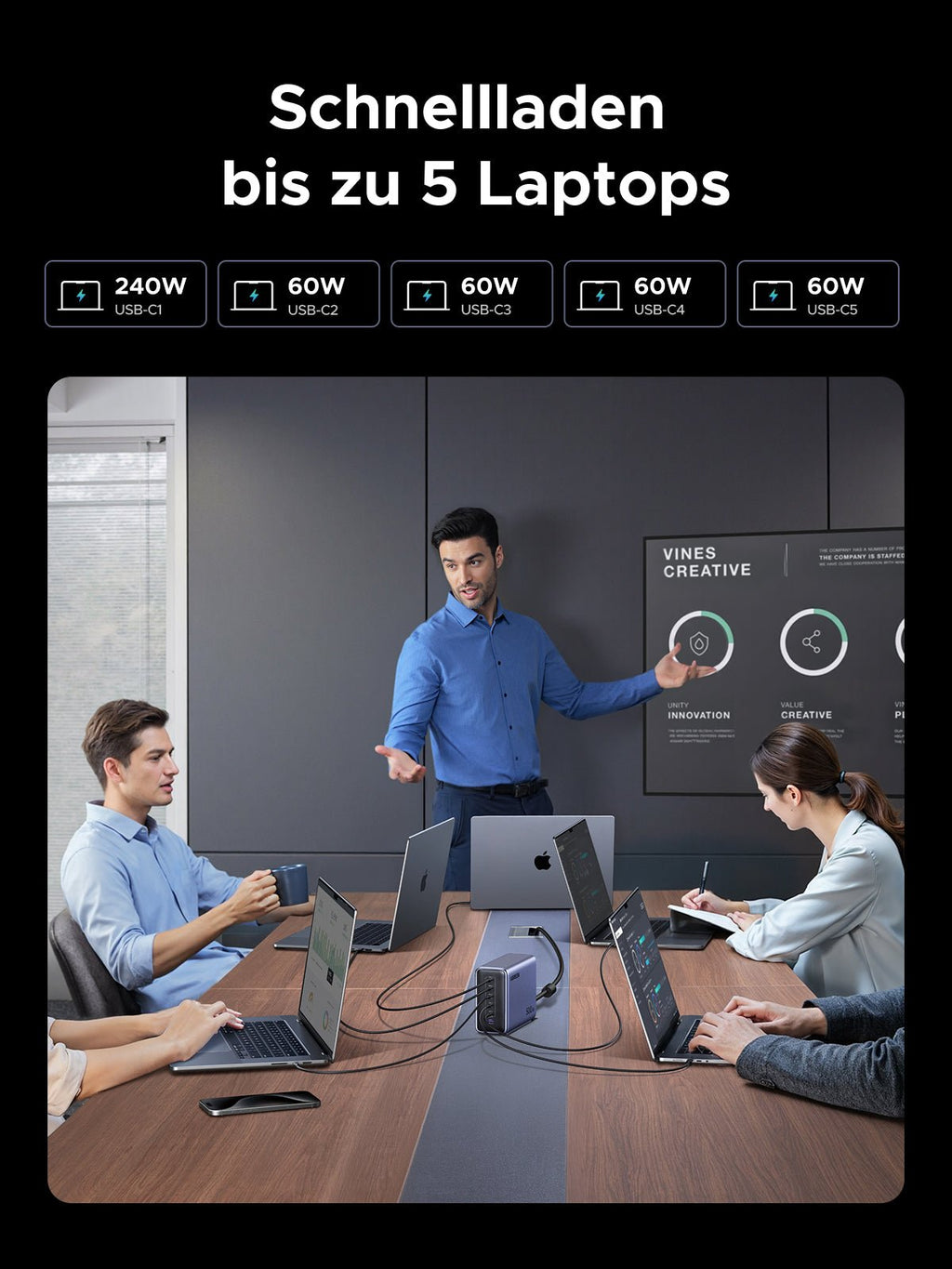 Das UGREEN Nexode 500 W 6-Port GaN Desktop Schnell-Ladegerät kann bis zu 5 Laptops mit ultraschnellem Laden versorgen, wobei USB-C1 bis zu 240 W liefert, um ein 16" MacBook Pro in nur 30 Minuten auf 57 % aufzuladen, während USB-C2 bis C5 jeweils 60 W bieten.