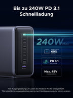Das UGREEN Nexode 500 W 6-Port GaN Desktop Schnell-Ladegerät bietet das Laden über einen einzelnen Port mit bis zu 240 W, sodass Sie ein 16" MacBook Pro in nur 30 Minuten auf 60 % aufladen können. Mit PD 3.1 Schnellladefähigkeiten und einer maximalen Ausgangsspannung von 48 V gewährleistet es eine schnelle und effiziente Stromversorgung für all Ihre Geräte.