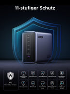 Das UGREEN Nexode 500 W 6-Port GaN Desktop Schnell-Ladegerät sorgt mit 11 Schutzfunktionen für sorgenfreie Sicherheit, darunter Überstrom-, Überspannungs-, Kurzschluss-, Übertemperatur- und Überlastschutz. Darüber hinaus bietet es Stör- und Blitzschutz, alles in einem flammenhemmenden Gehäuse aus V0-Grad feuerfestem Material, das während der Nutzung für Ruhe sorgt.