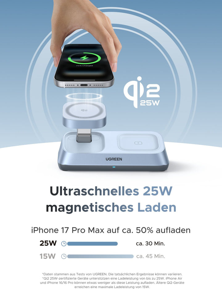 UGREEN MagFlow 3 - in - 1 Magnetisches Kabelloses Desktop Ladegerät (Qi2 25W, MagSafe - kompatibel) - Ladegerät