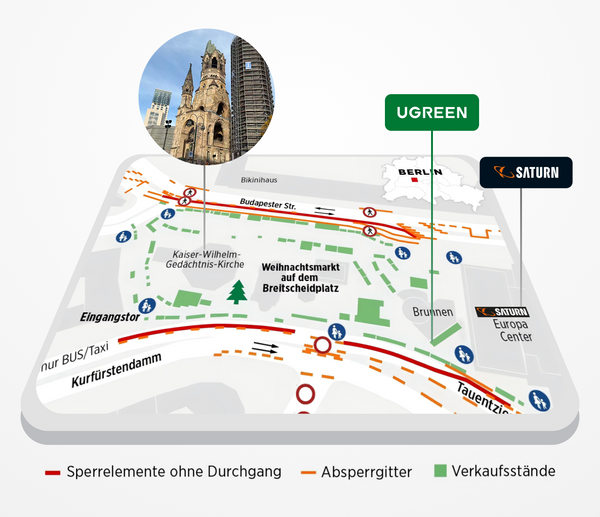 Hier findest du UGREEN Geschenke und Überraschungen