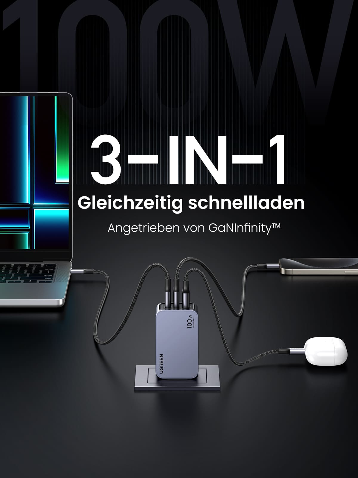 Nexode Pro 100W USB C Ladegerät 3-Ports Mini GaN Schnellladegerat