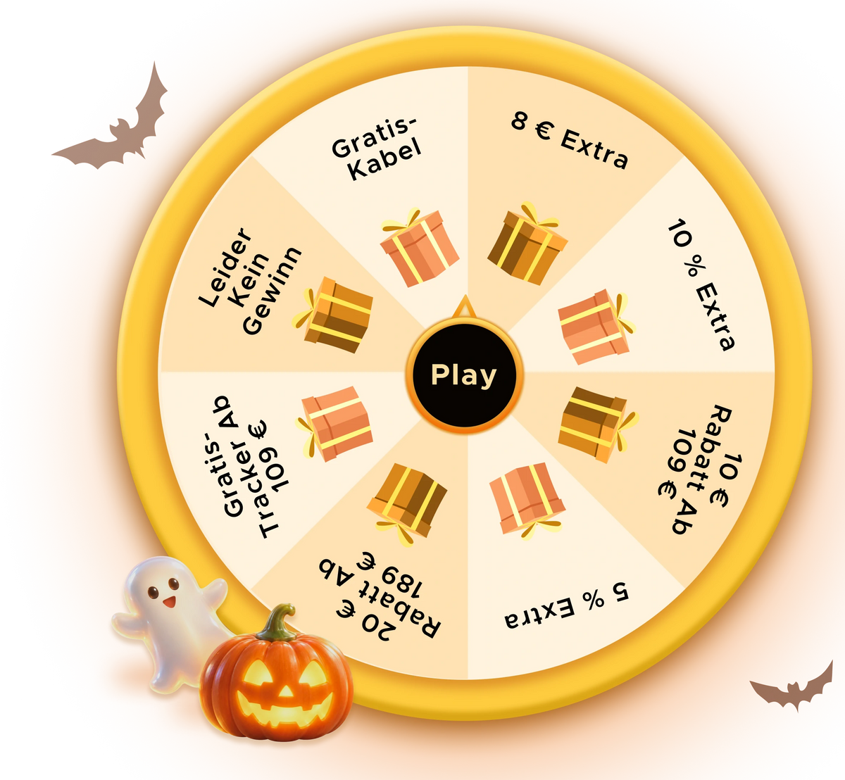 Prize wheel showing the available rewards