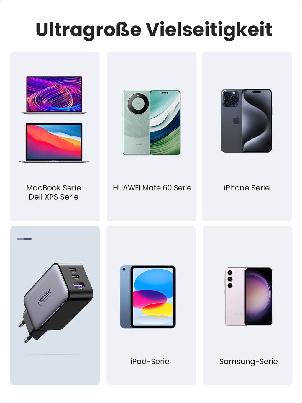 Ugreen 65W USB C Ladegerät Universale Kompatibilitat